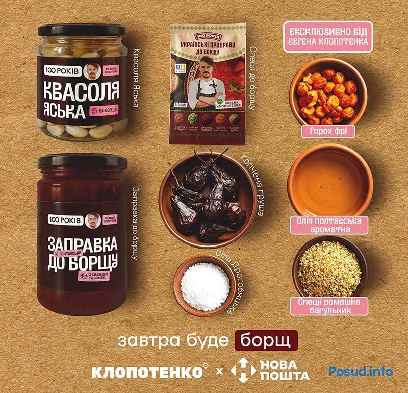 сет клопотенко